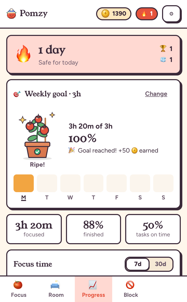 Weekly goal card with a ripe tomato plant at 100 percent